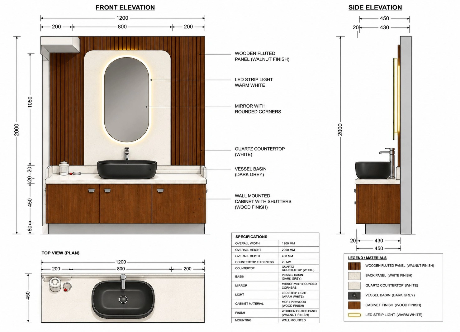 Common Vanity