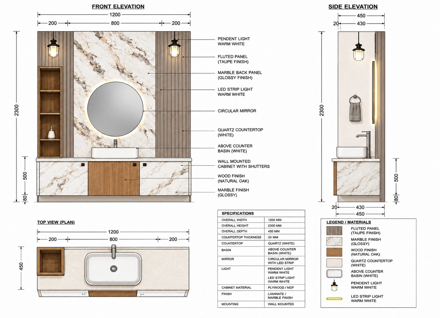 Common Vanity