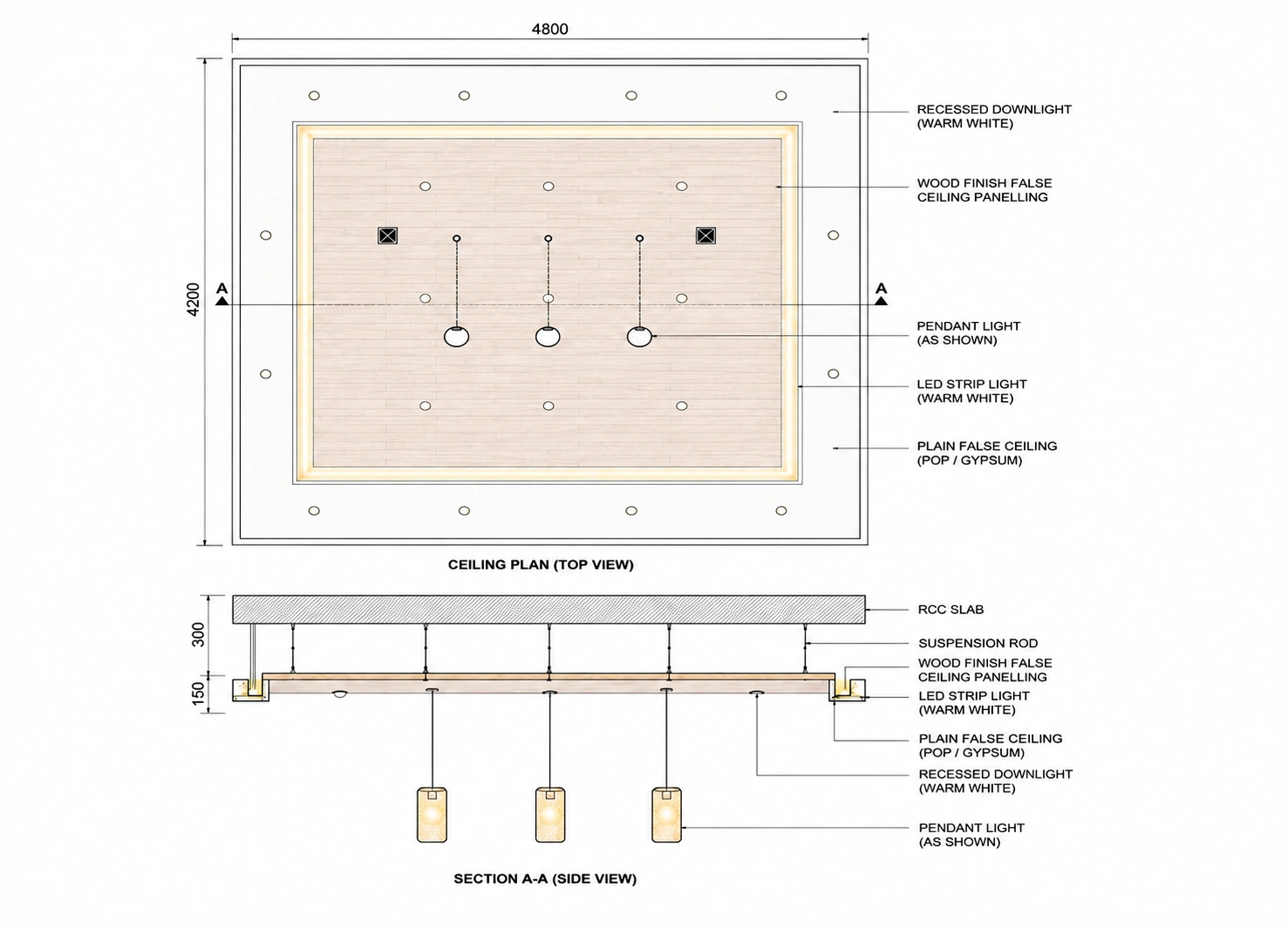 False Ceiling