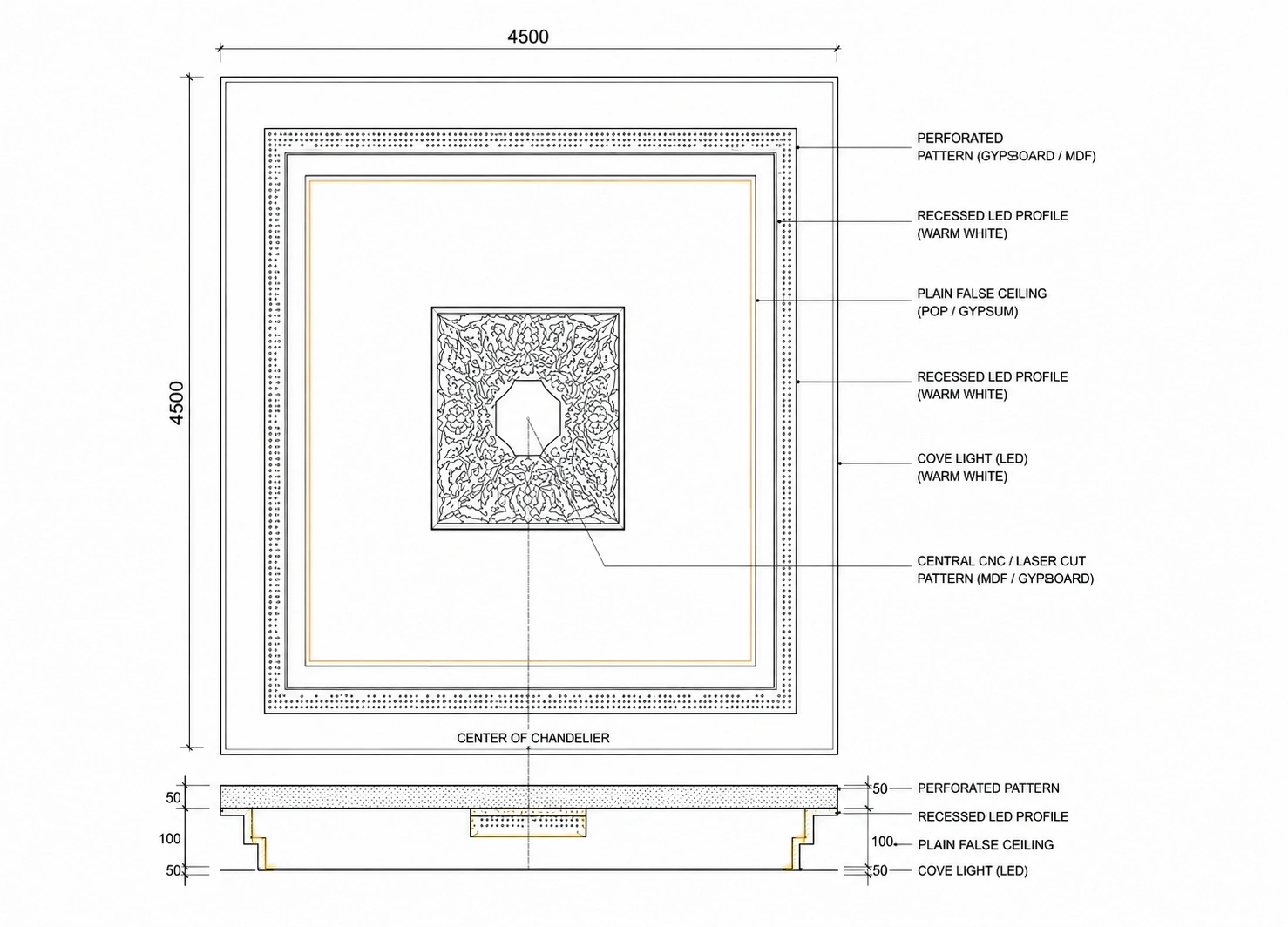 False Ceiling