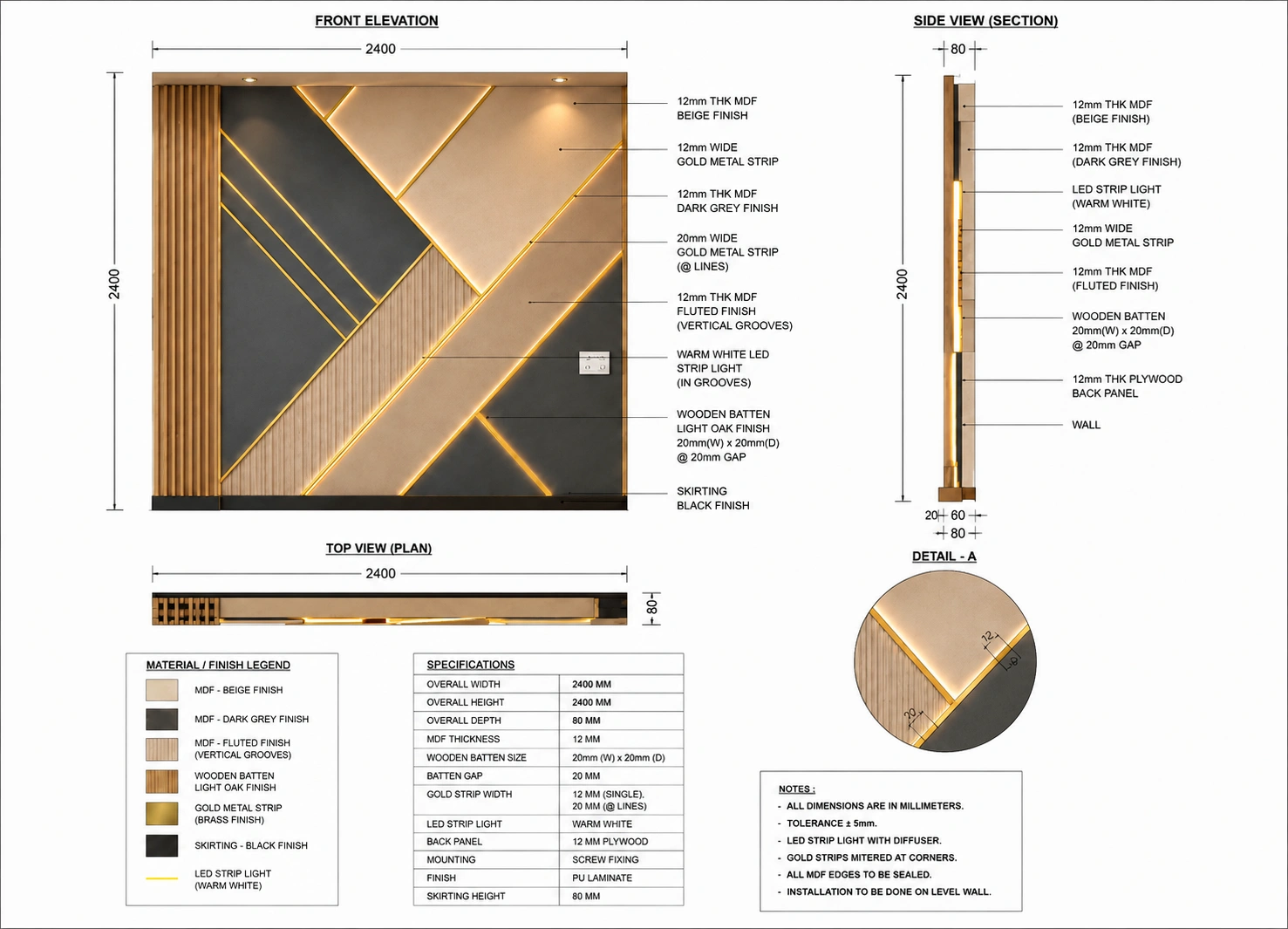 Wall Cladding